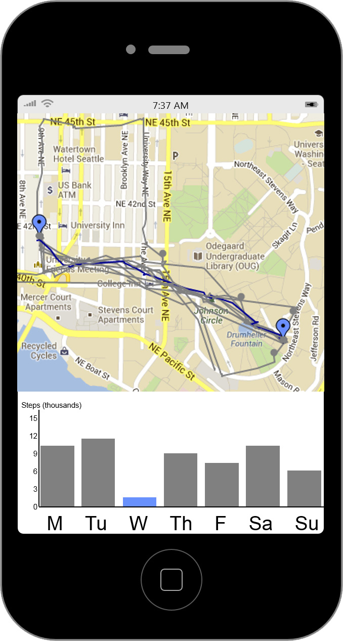 smartphone display showing map of workouts and activity level over 1 week